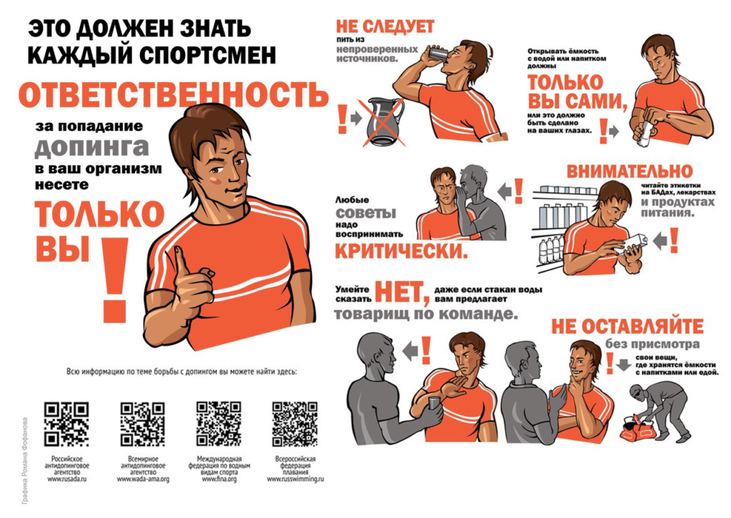 антидопинг