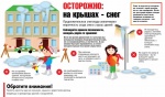 «Осторожно- гололёд, сосульки, наледь!»